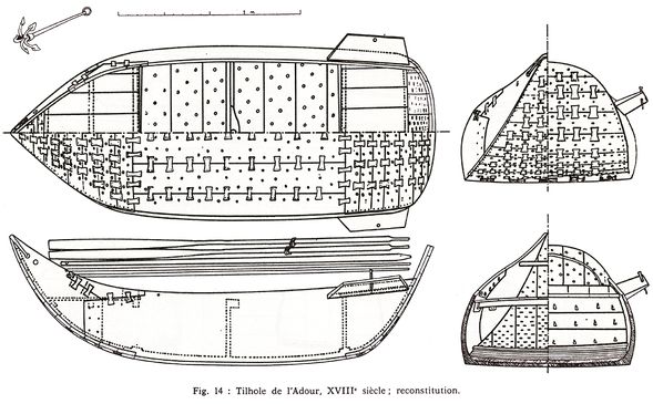 Les tilholiers